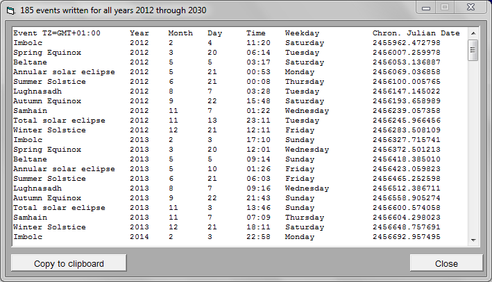 Sample output of 'Eclipses, Moon Phases and Seasons' program