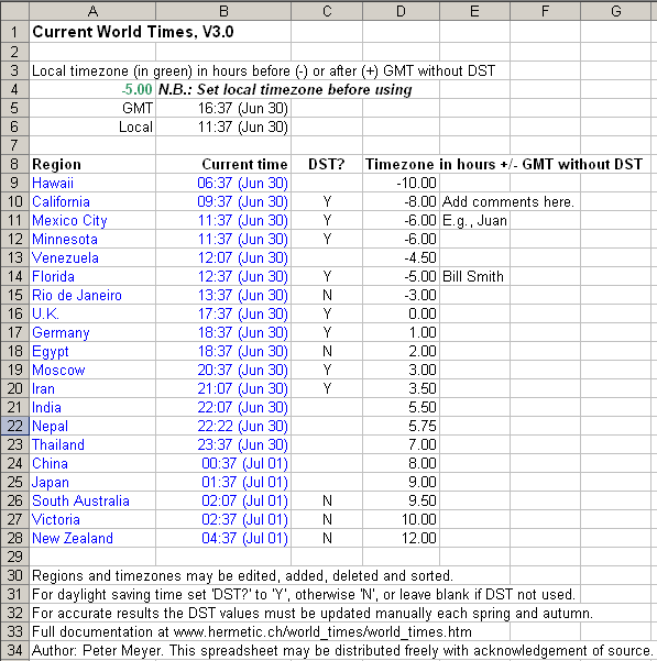 World Times Spreadsheet